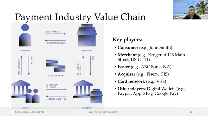 讲座回顾北大数字金融workshop第三讲姚文雄用现金还是信用卡