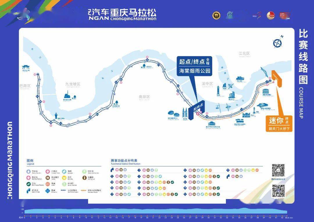 直播预告!2024重庆马拉松7点开跑,参赛攻略一定要认真看哦