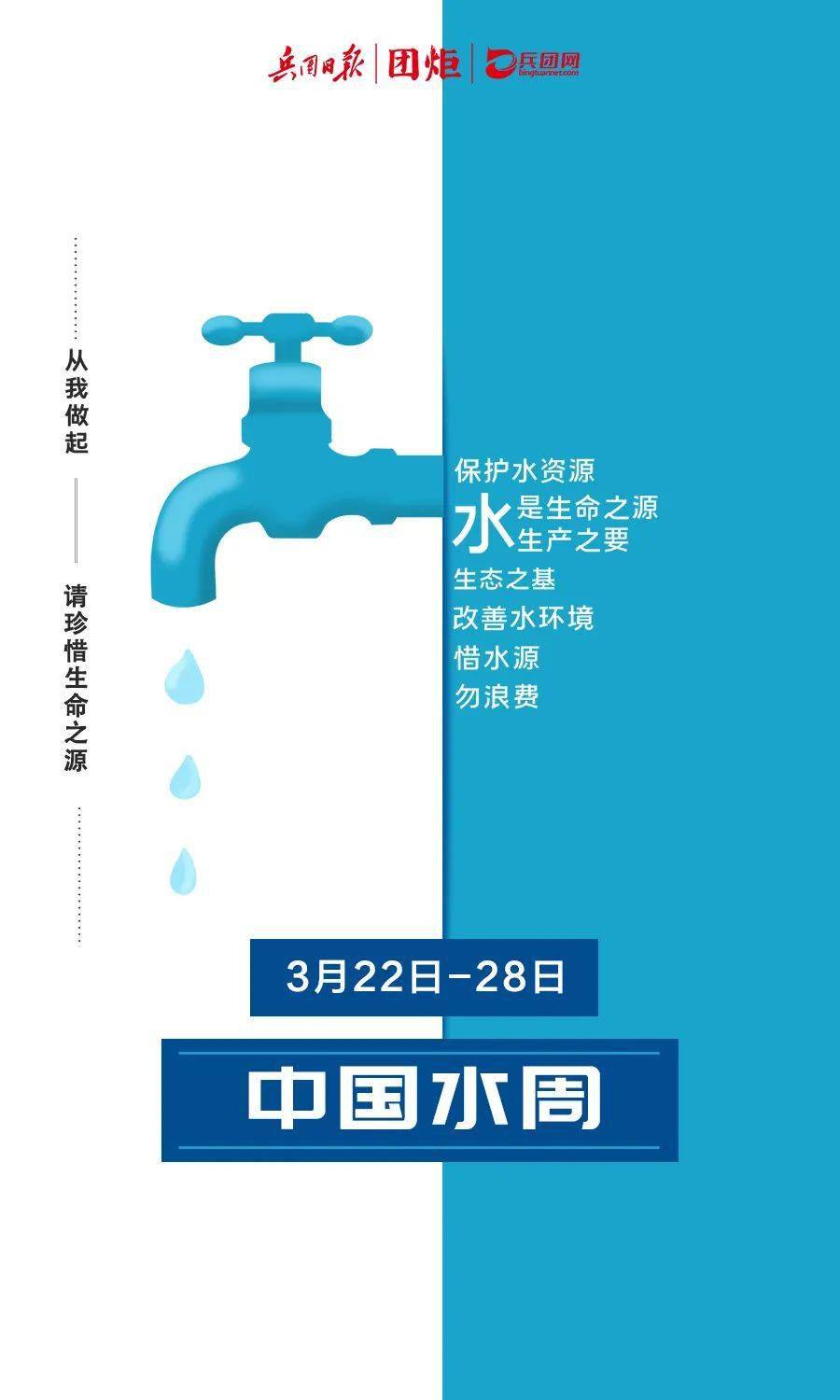 世界水日·中国水周来了丨今天你节约用水了吗?