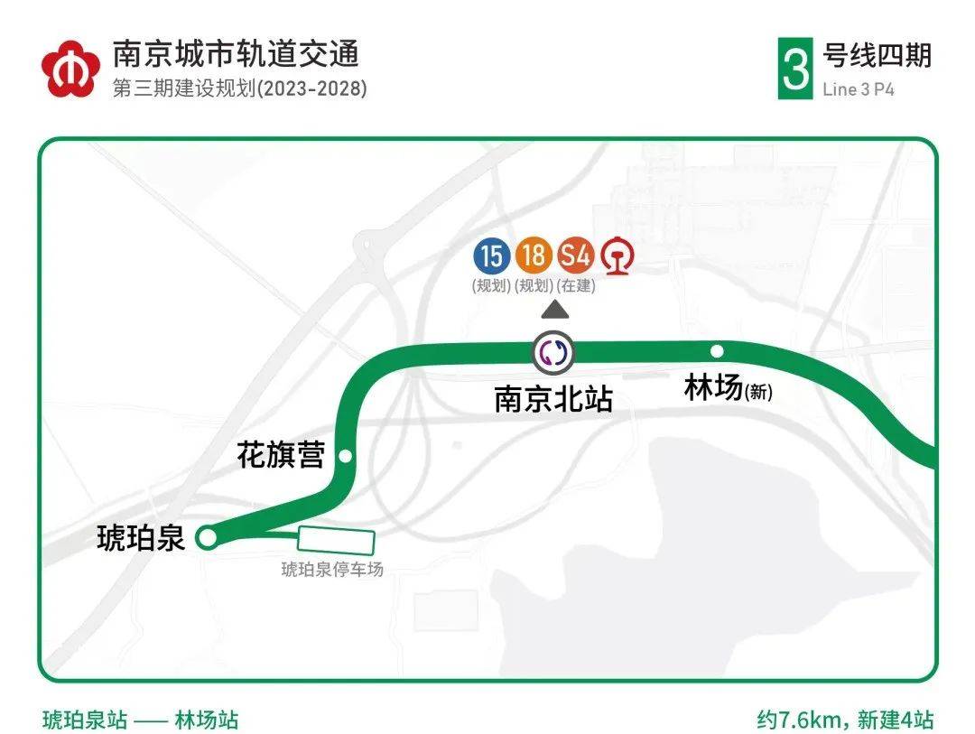 刚刚,南京第三期地铁规划上报!这些线路会被砍?_东延和_资金规模_房价