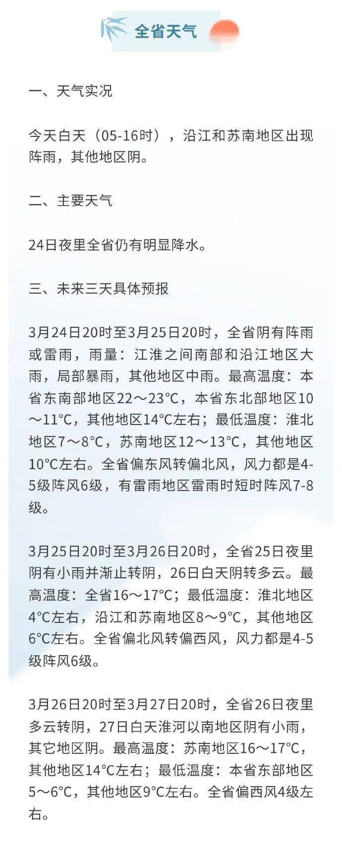 江苏这些地方今晚有暴雨,其中宝应…_地区_气温_天气