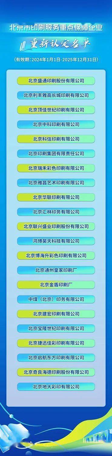 动态北京印刷服务重点保障企业清单出炉