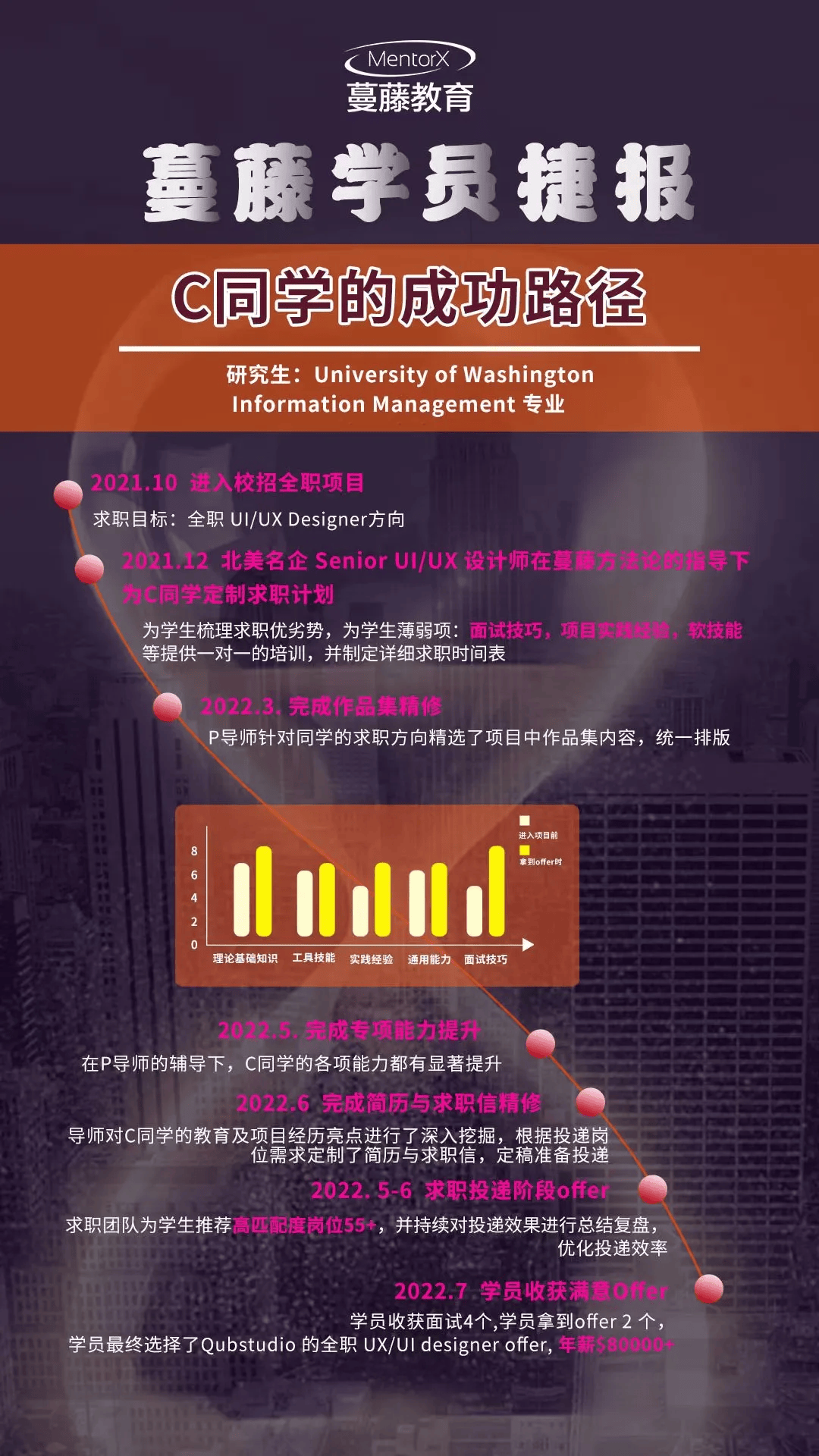 蔓藤·往期回顾德勤进行十年来最大规模重组,5个业务部门变4个……首