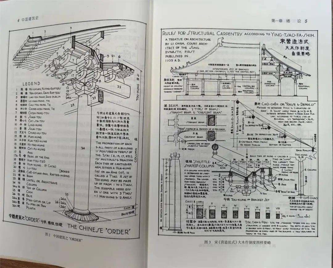 营造文库2024年1月版中国建筑史全新推出向梁思成先生致敬