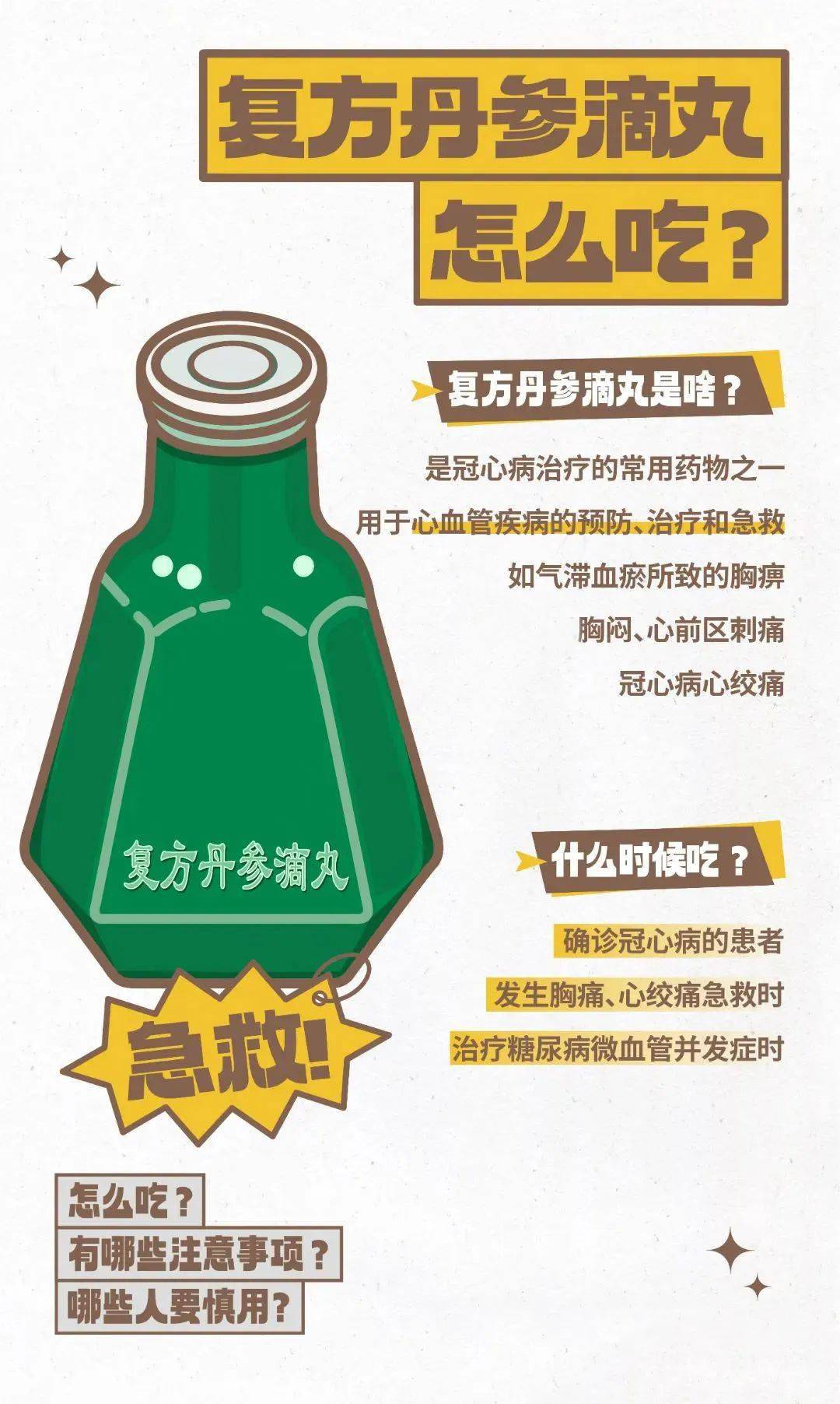 随身携带的救命药,千万不能乱吃!