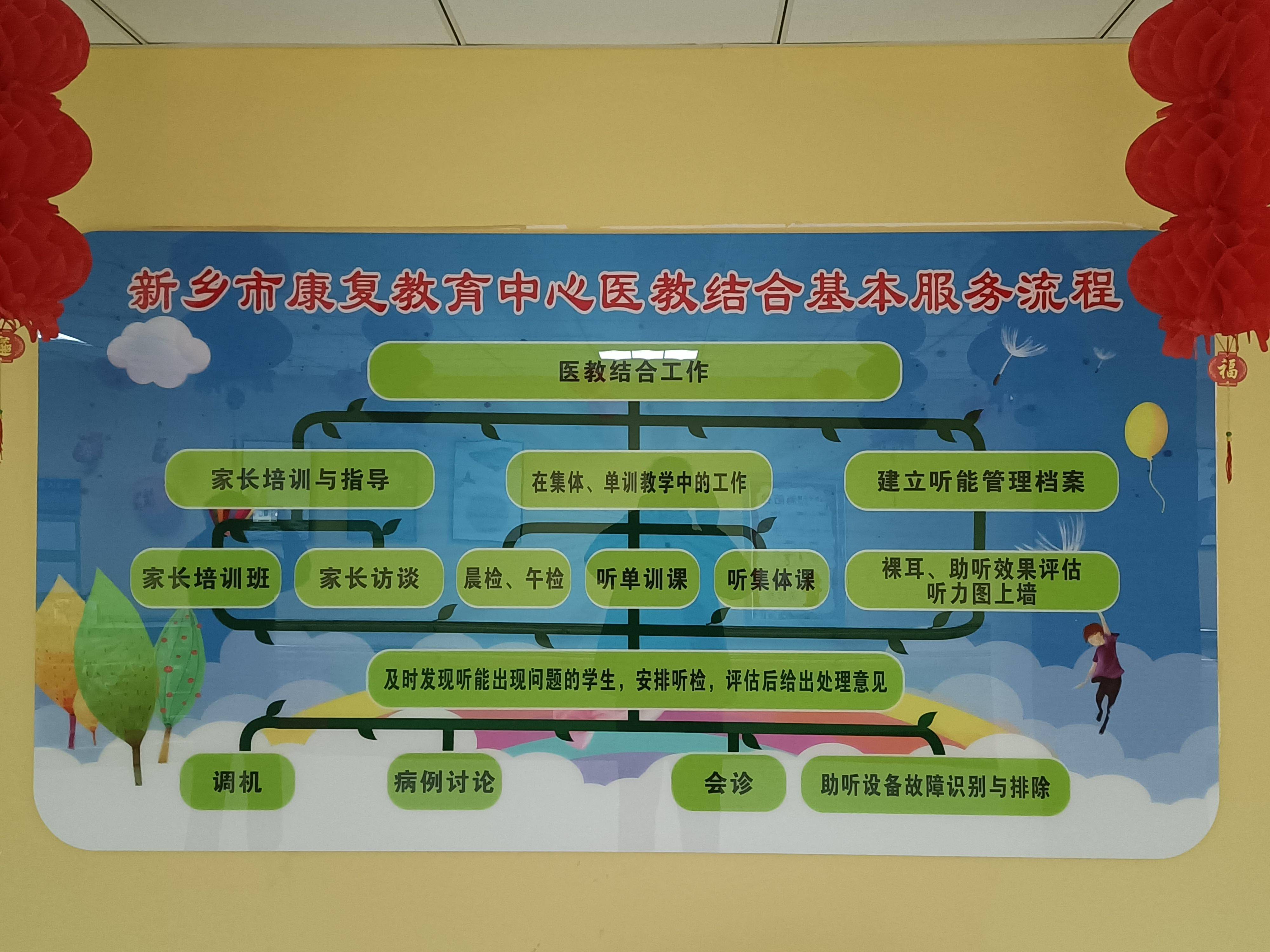 守护"折翼天使"康复梦 新乡市残疾儿童康复救助服务实现全覆盖