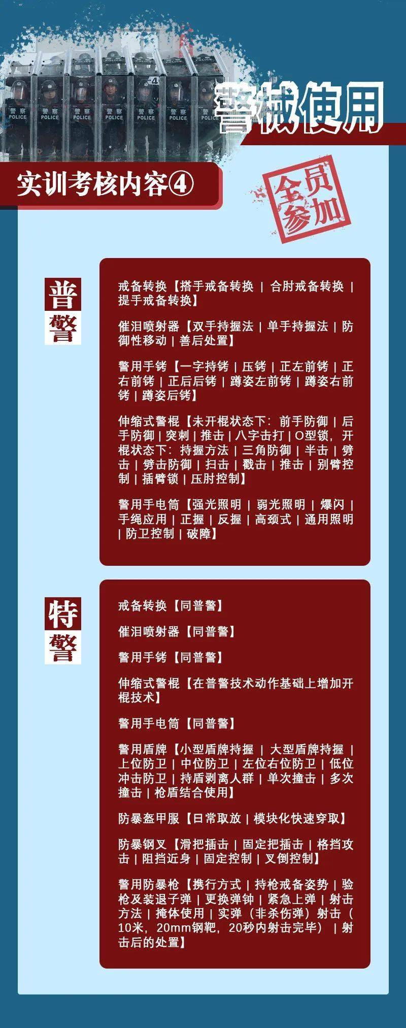 黑龙江监狱系统实战大练兵警务技能练什么