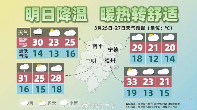 气象_天气_阵雨