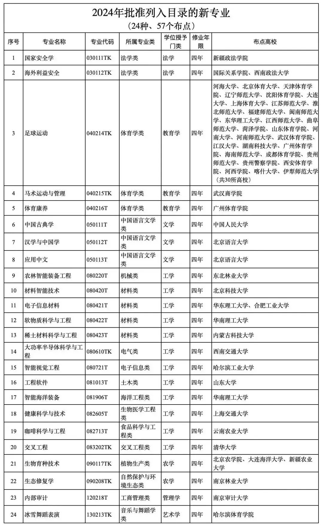 安卓【澳门资料大全免费澳门资料大全】-5G-A商用倒计时：揭秘5G Capital如何巧破部署难题！