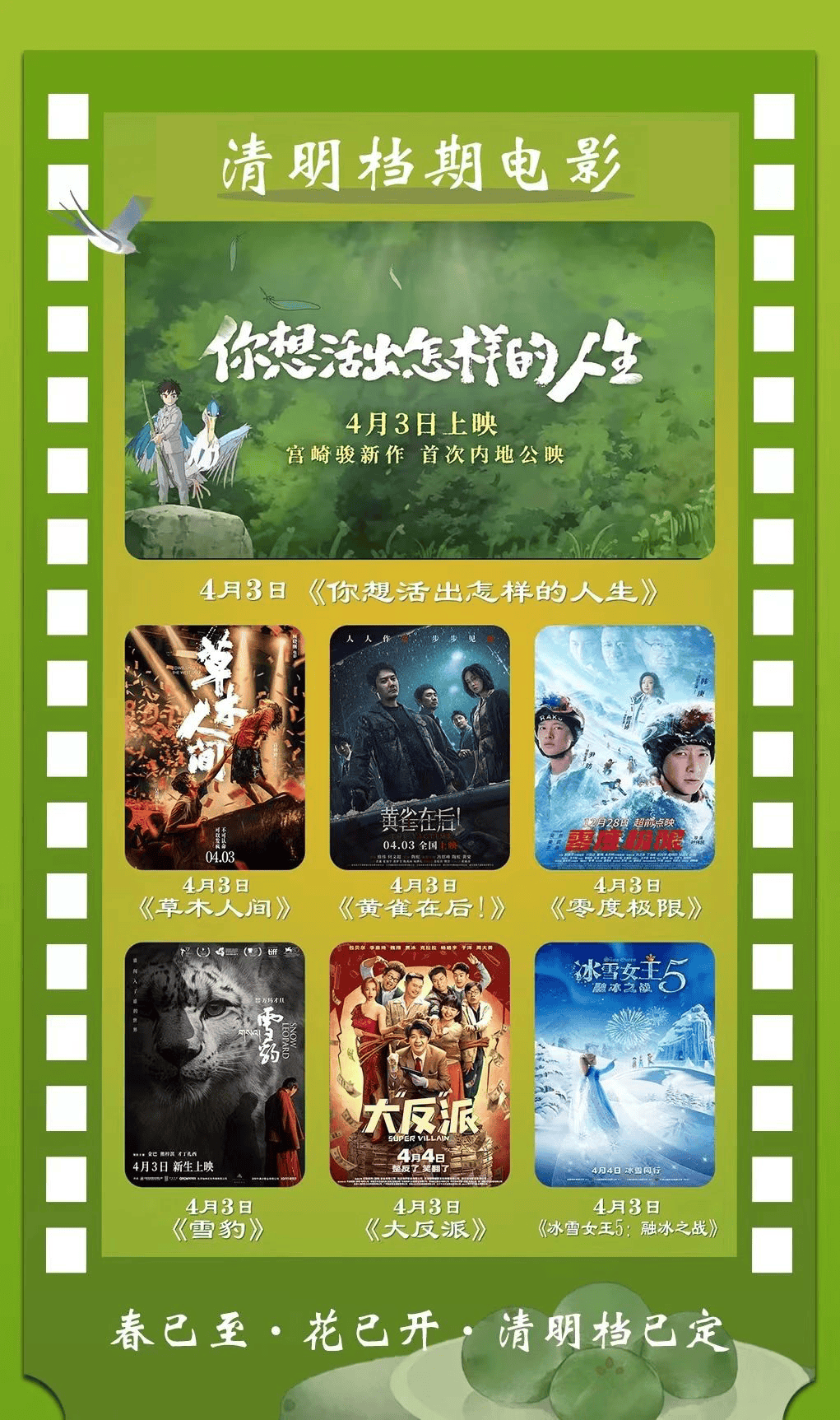 近期上映电影图片