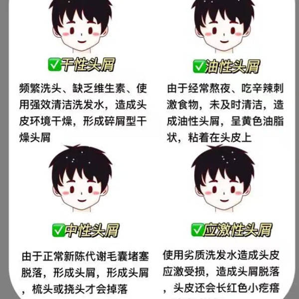 头屑(头皮屑)和头皮红疹可能由多种原因引起:皮脂不平衡:皮脂分泌过