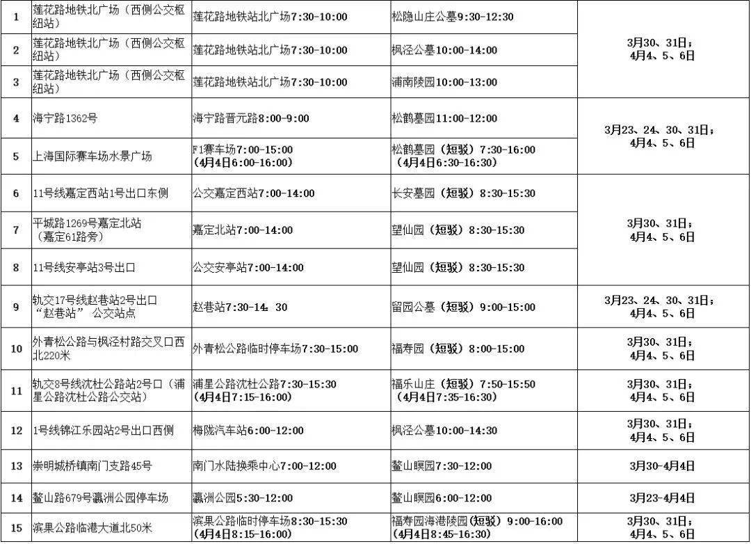 上海清明定点扫墓班车已投入运营这辆班车可以从静安直达松鹤公墓