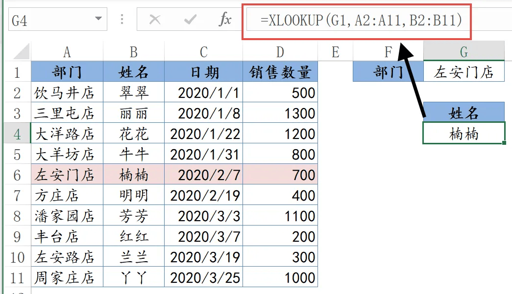 vlookup函数一家人