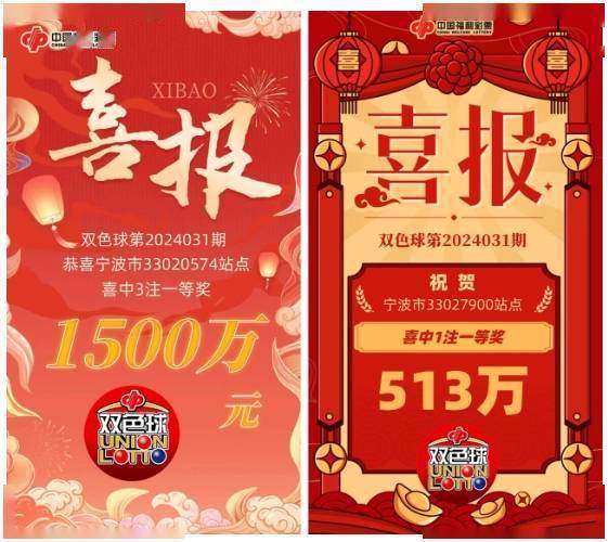 1500万513万宁波收获两个双色球大奖