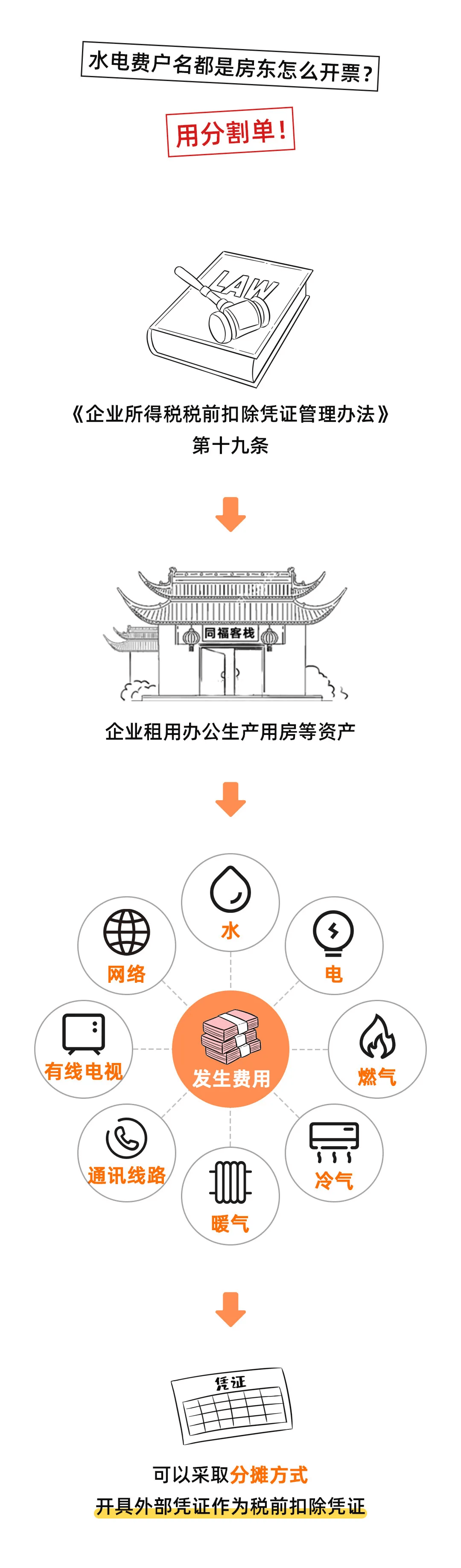 文章配图-15