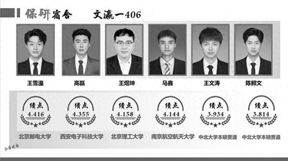 在太原同屋拼搏4年,他们又踏上下个3年之旅_宿舍_王雪潼_保研