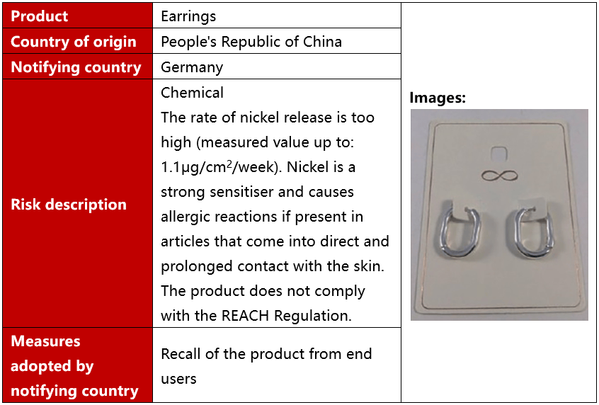 Recalls of Jewellery in February 2024！_recall_the_Canada