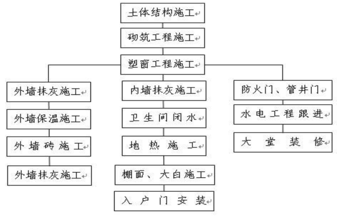 企业篇提升交付力搭建全周期交付服务体系成为行业趋势专题