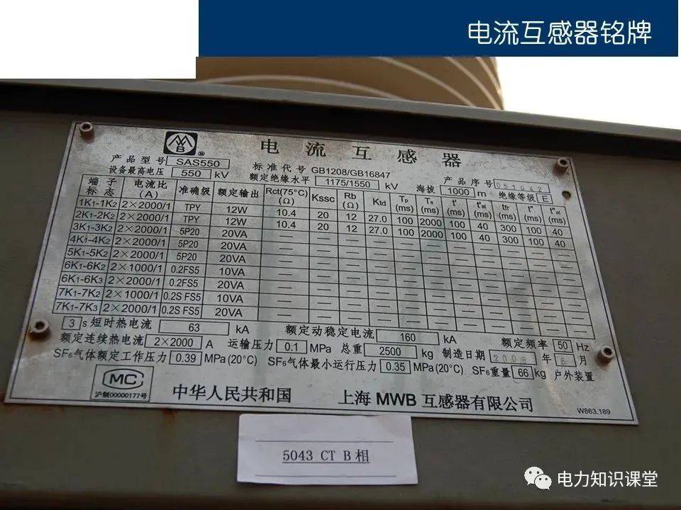 第一次有人把电流互感器介绍得这么好