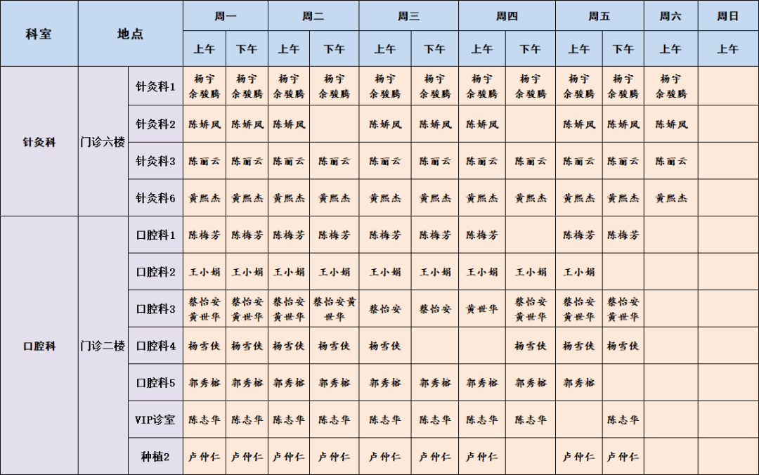 兰大一院消化科门诊表图片