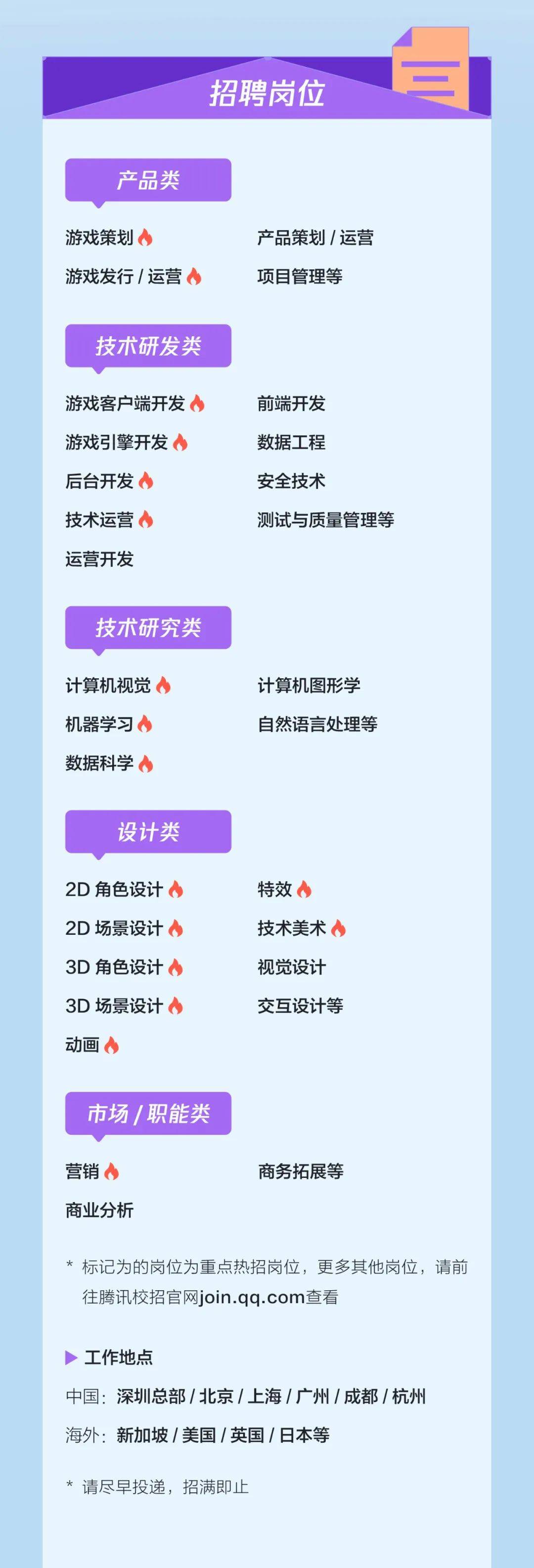 招聘腾讯ieg互动娱乐事业群2024实习生招聘全球启动