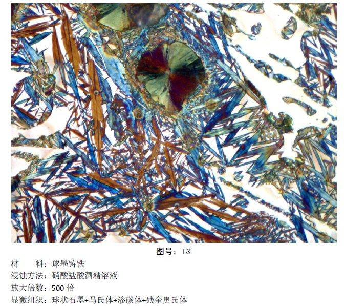 上面出现了马氏体,奥氏体,珠光体等,这些金相组织是如何定义的?