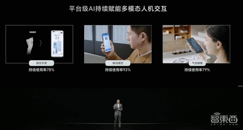 一手ai一手硬科技荣耀的创新双引擎加速启动