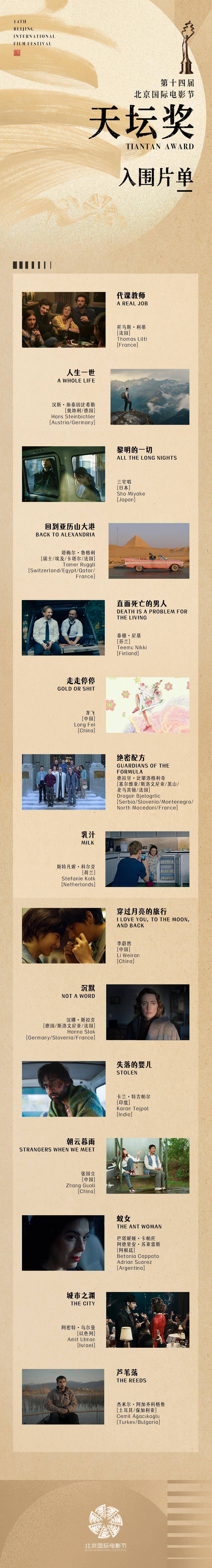 第十四届北京国际电影节4月18日开幕天坛奖评委和入围影片公布