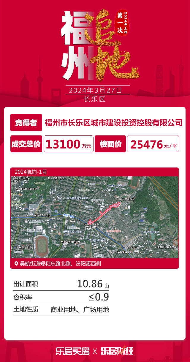 或再添一座第四代住宅!长乐首场土拍落锤,揽金2.93亿!_地块_用地_和平街