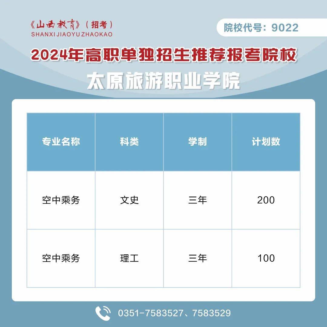 2024年甘肅畜牧工程職業技術學院錄取分數線_甘肅農業大學獸醫專業分數線_2024年甘肅畜牧工程職業技術學院錄取分數線