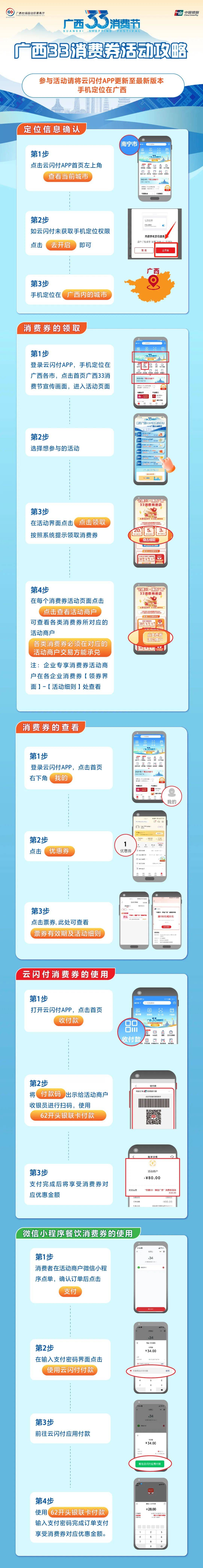 约惠33·臻选广西 | 3月28日起,每周来云闪付app
