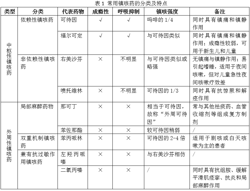 关于信息系统切换升级的公告
