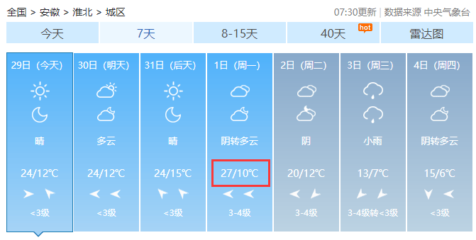 淮北天气预报15天图片