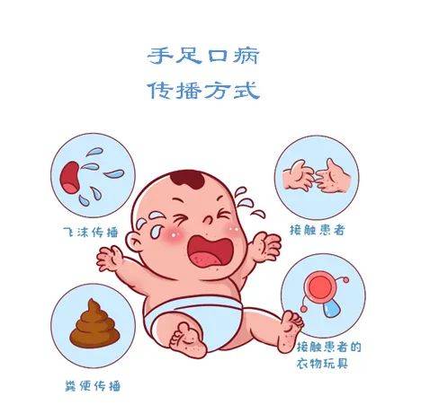 即将进入陕西疾控最新发布
