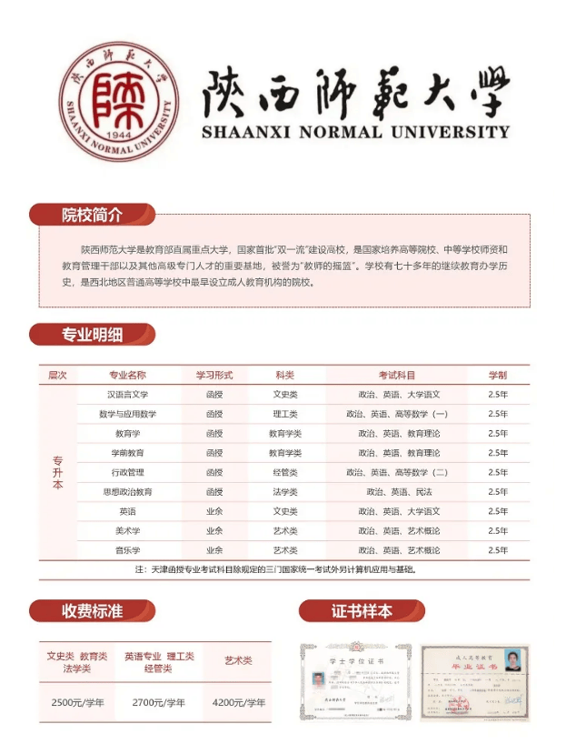 陕西师范大学成人高等教育招生公告