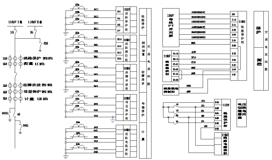 电气布置图的作用图片