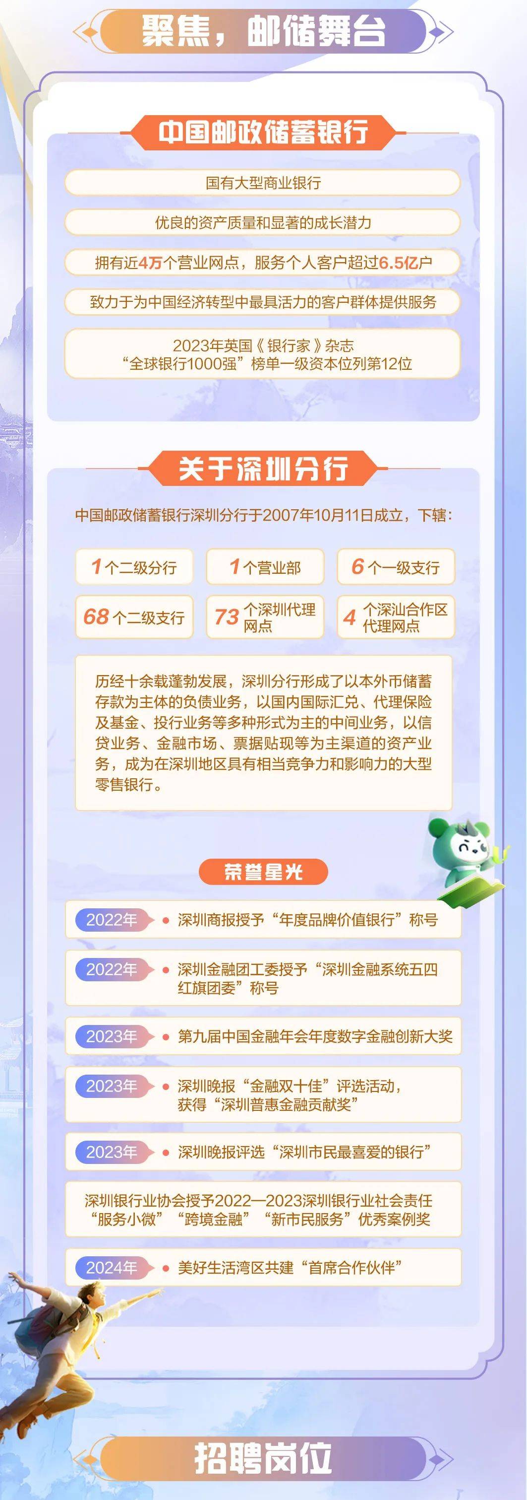 校园招聘中国邮政储蓄银行深圳分行2024届校园招聘