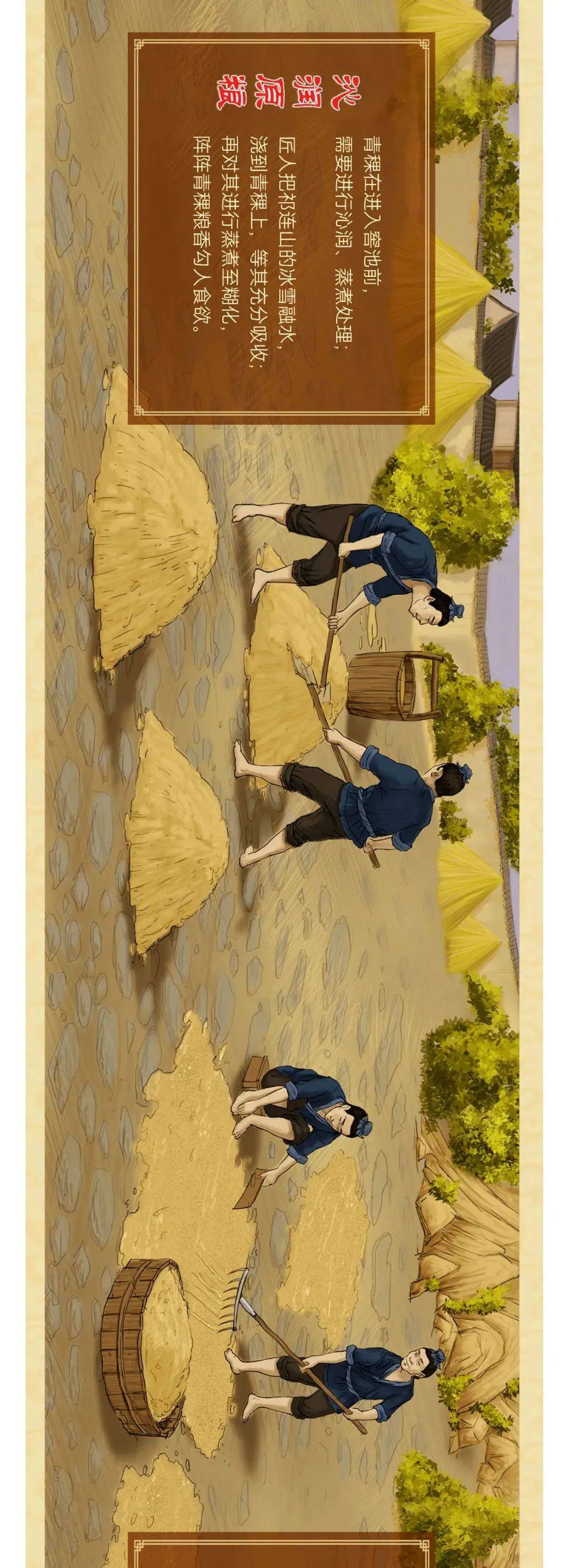 世界美酒特色产区丨看古人如何酿制青稞酒