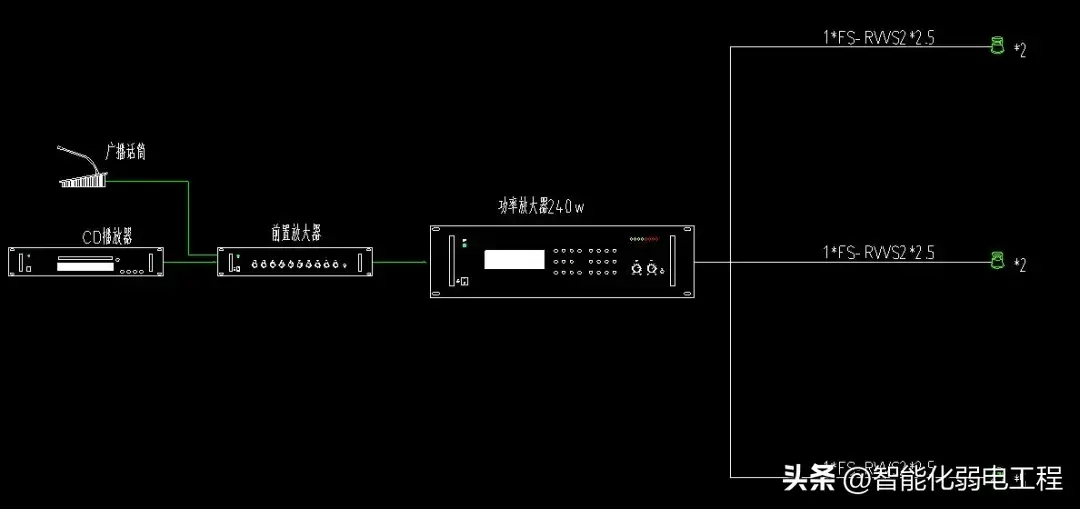 一套非常详细的弱电cad系统图及大样图模块素材