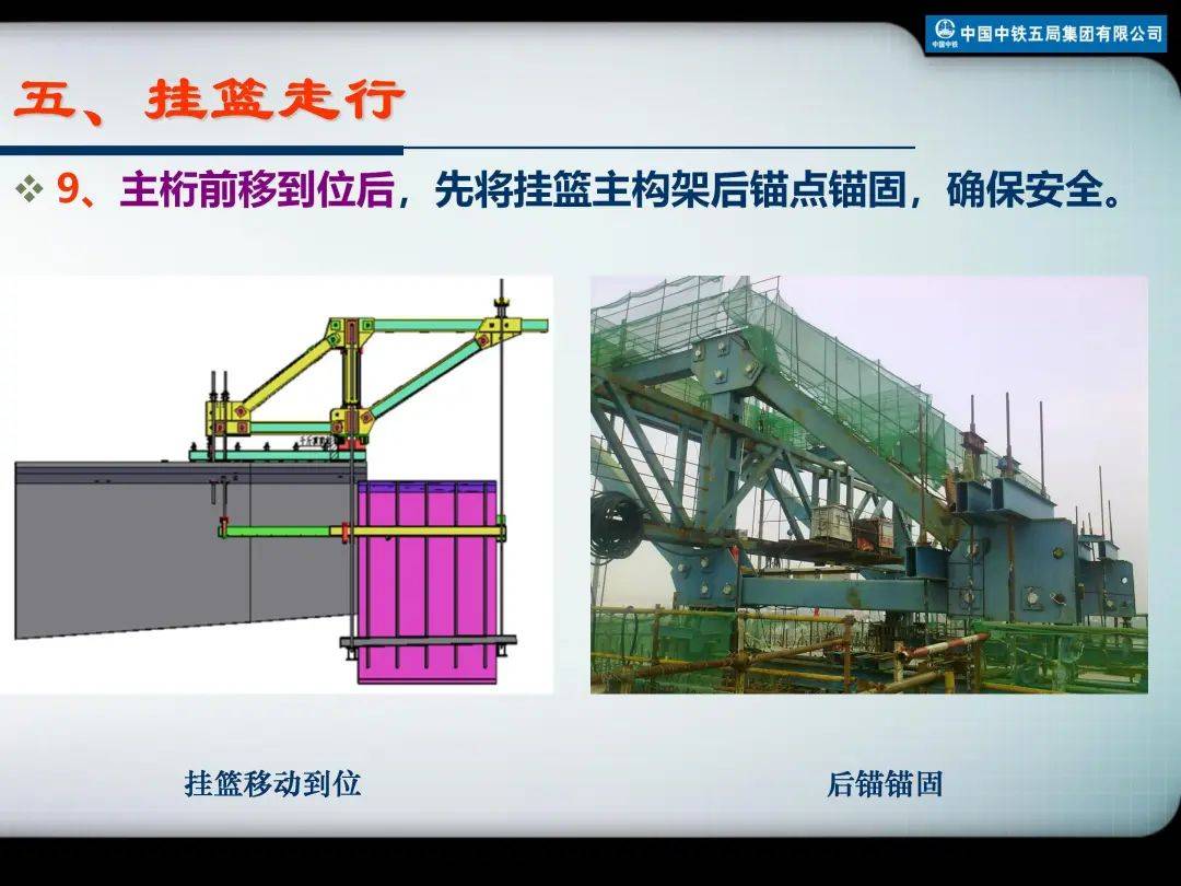 连续梁挂篮悬臂浇筑施工及安全控制