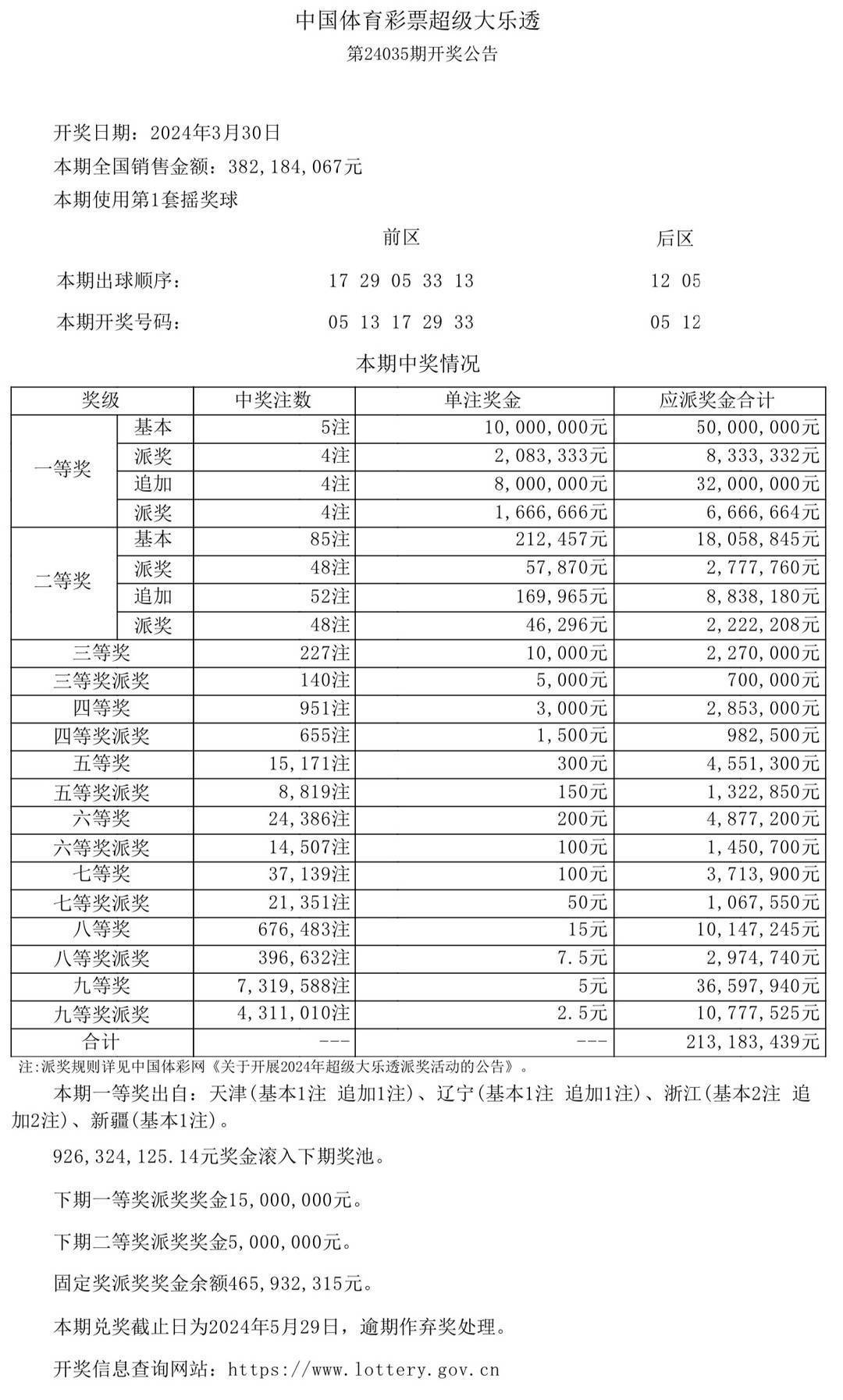 大乐透开奖时间查询图片