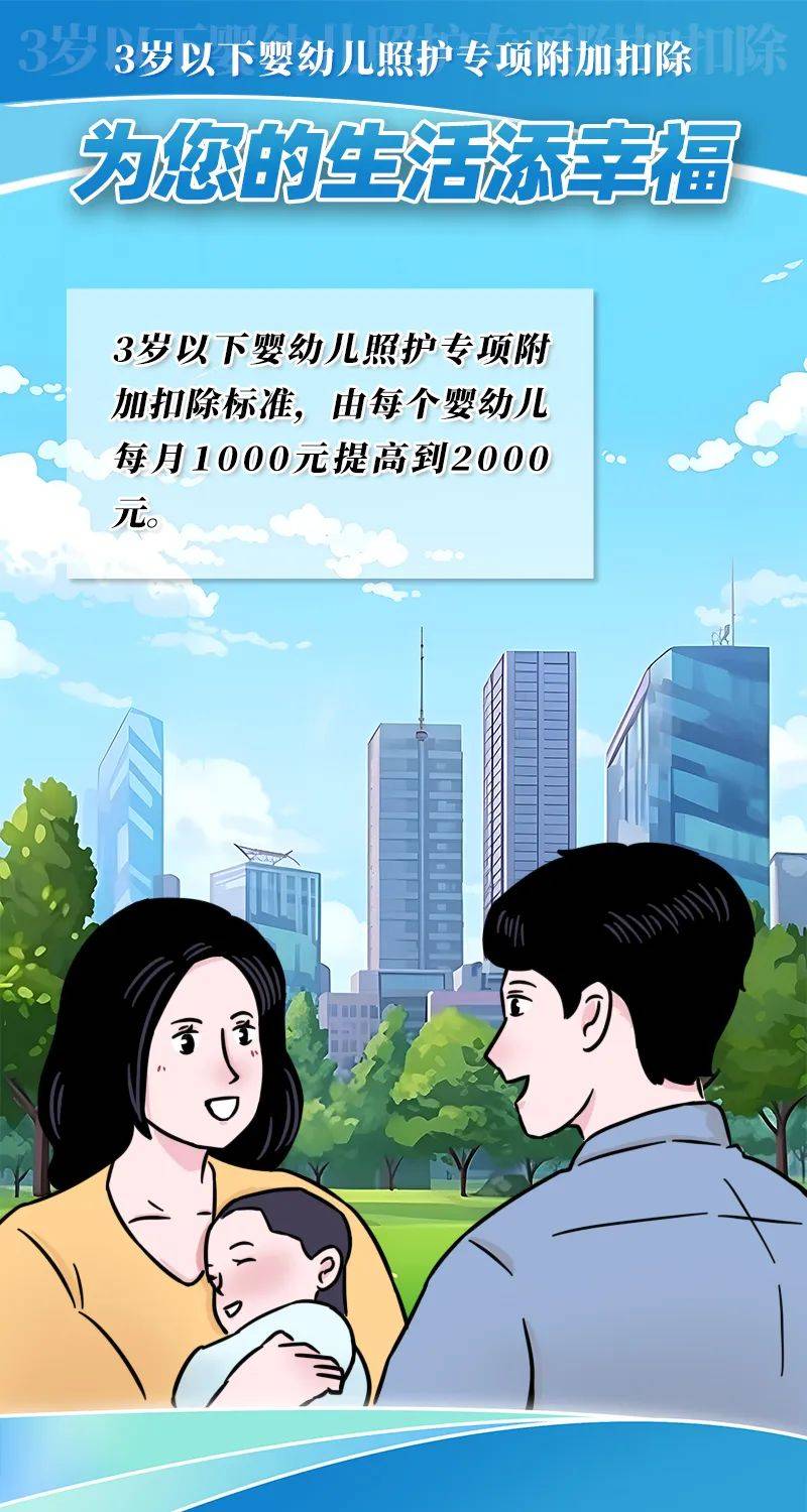 个税扣除范围扩大最新税率表来了