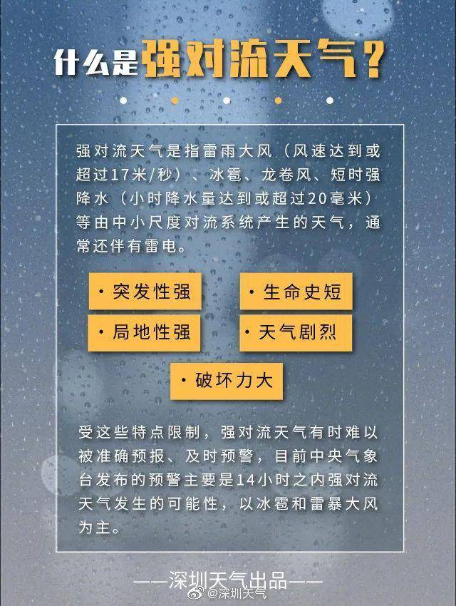 广东下冰雹了!深圳最新天气预报