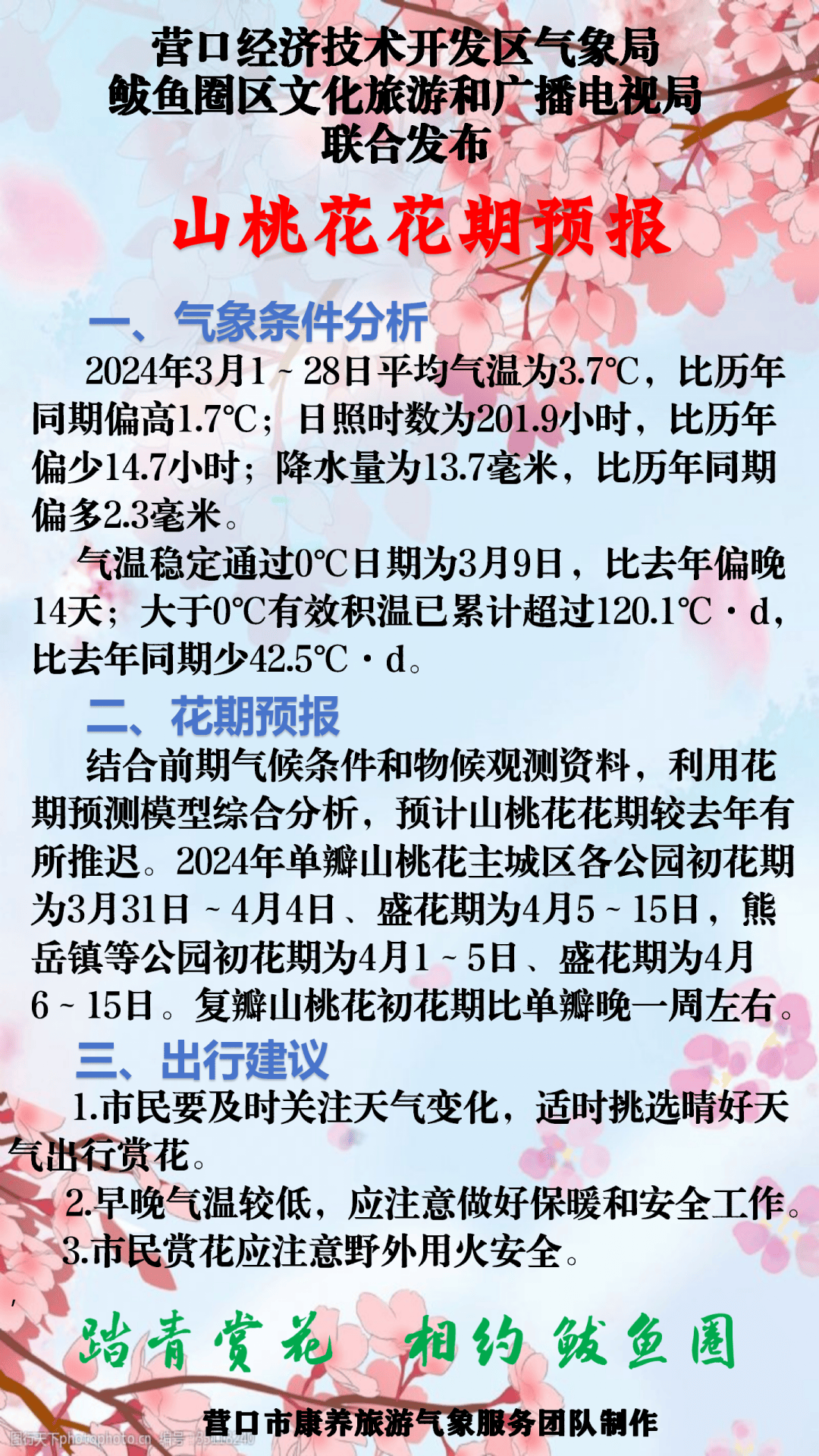 鲅鱼圈山桃花花期预报_气温_天气_天下