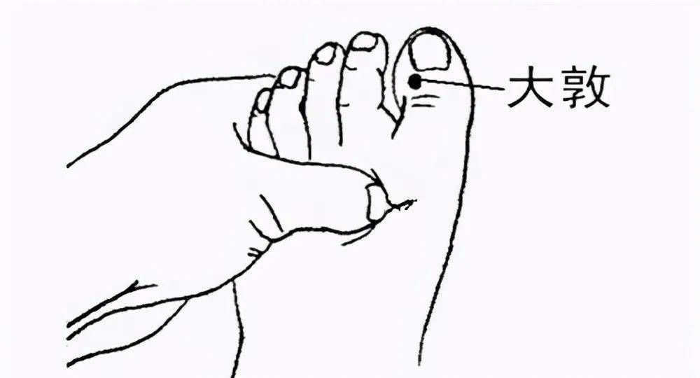 ②按太冲穴:盘腿端坐,用左手拇指按太冲穴(足背第一,二趾骨之间)沿骨