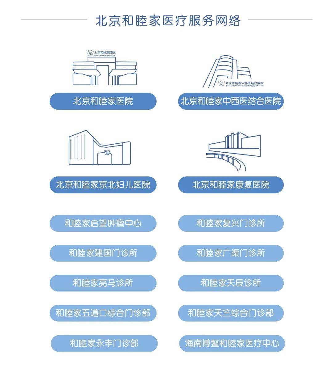防治宫颈癌tct检查知多少