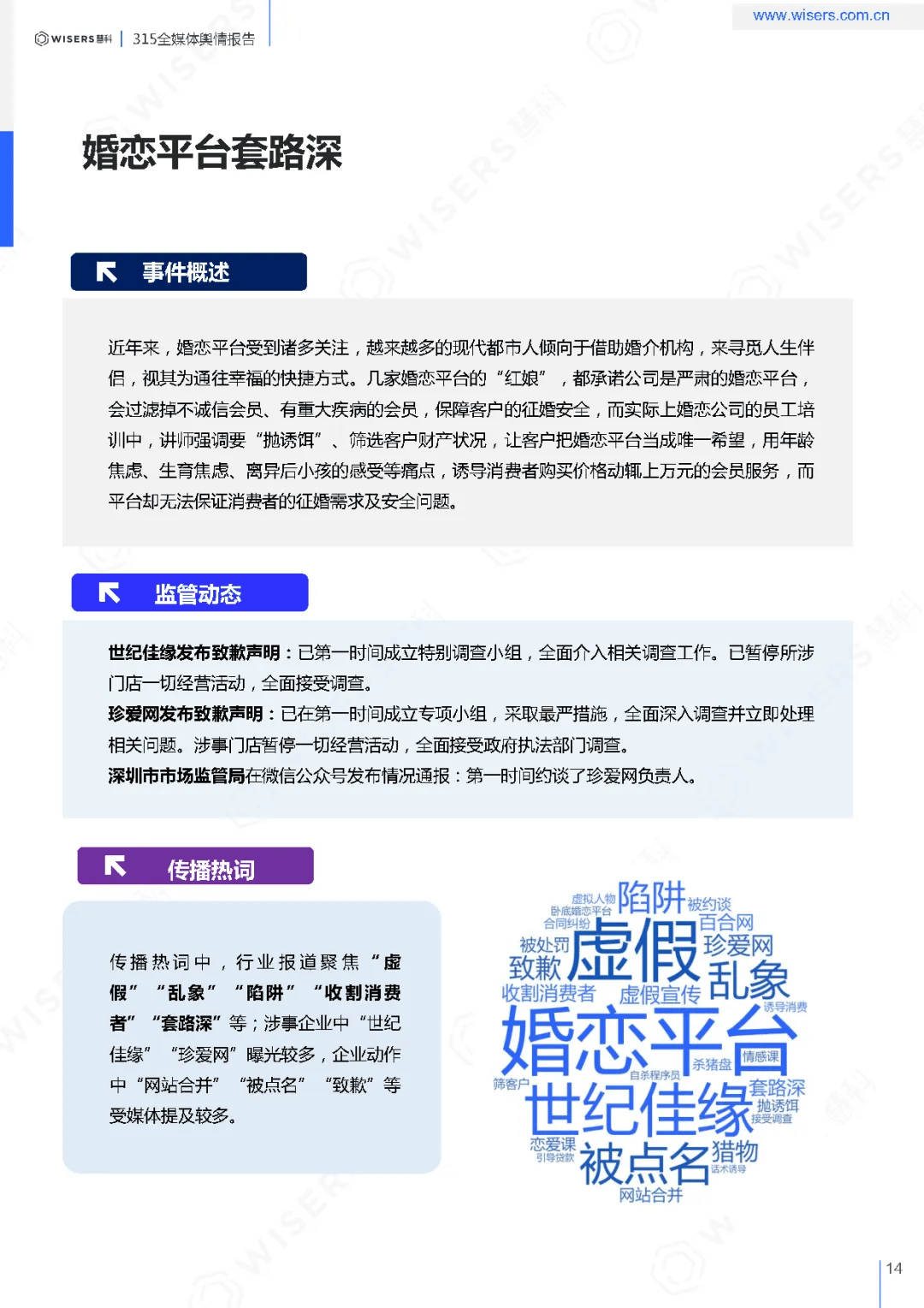 2024年315全媒体舆情分析与品牌洞察报告wisers附下载