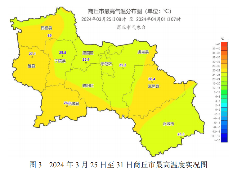 最低7℃!商丘气象最新发布_天气_影响_多云