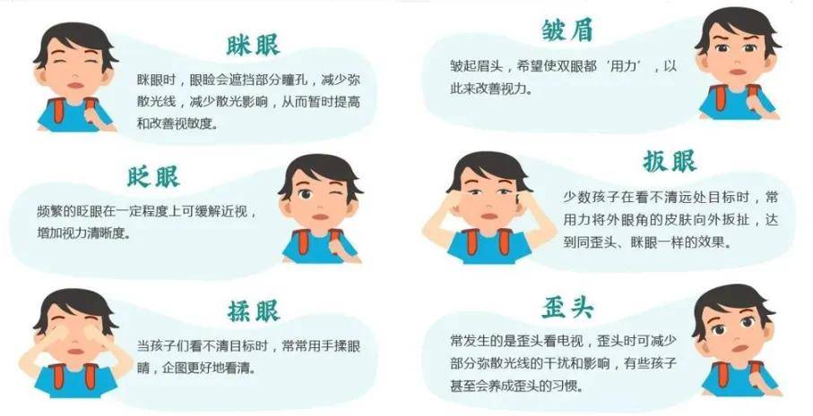 观察到孩子有眯眼视物,频繁眨眼,习惯性揉眼,皱眉,歪头视物等现象时