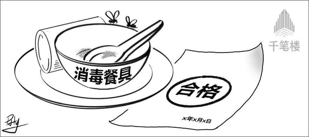 100合格怎么来的